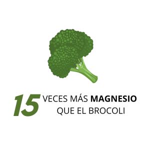 BROCOLI 1